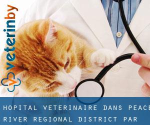 Hôpital vétérinaire dans Peace River Regional District par ville - page 1