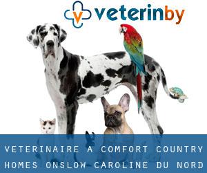 vétérinaire à Comfort Country Homes (Onslow, Caroline du Nord)
